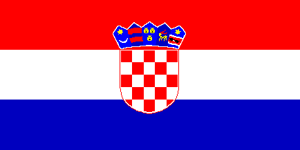 Croacia Pais